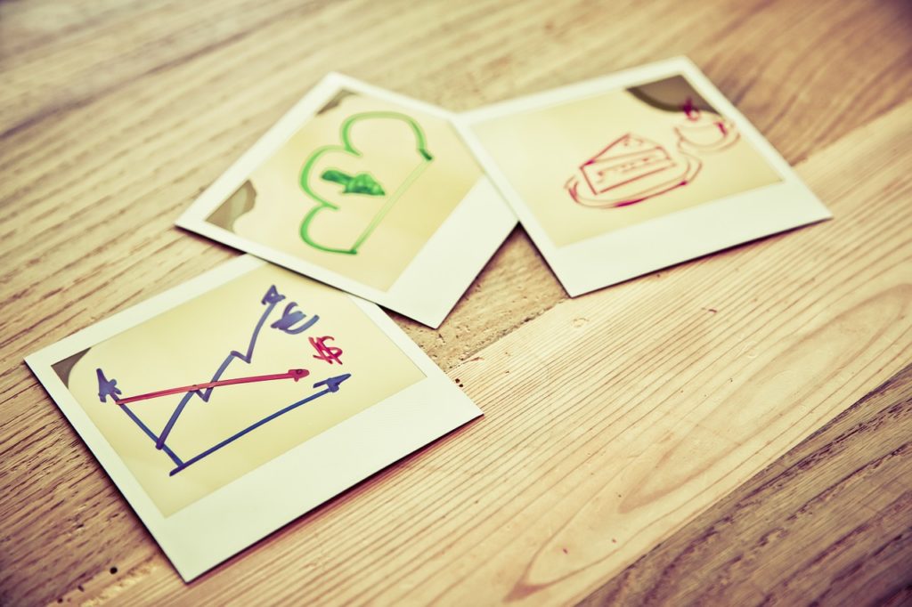 Polaroid Bilder